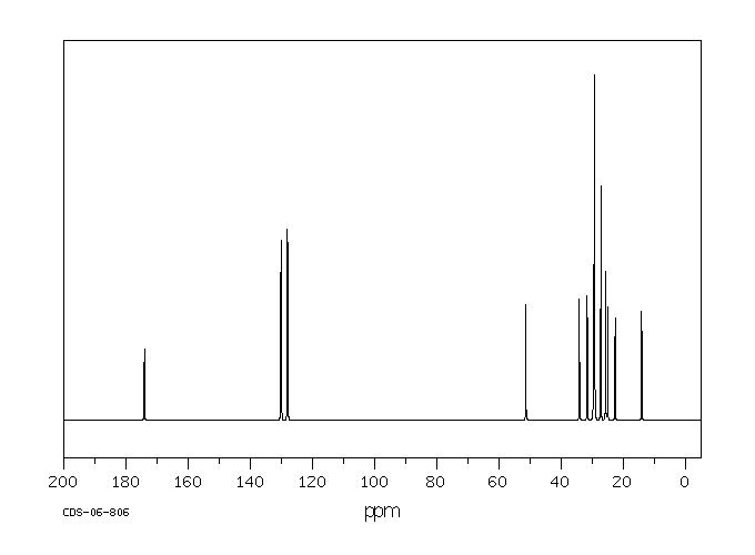 METHYL LINOLEATE(112-63-0) IR1