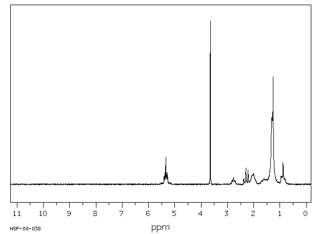 METHYL LINOLEATE(112-63-0) IR1