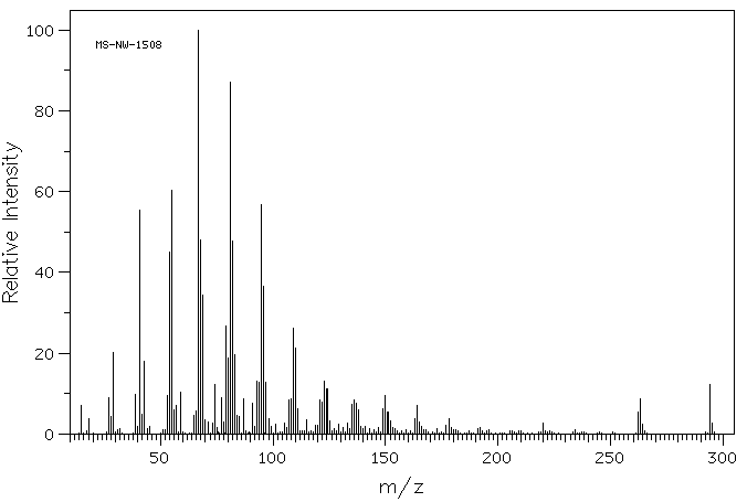 METHYL LINOLEATE(112-63-0) IR1