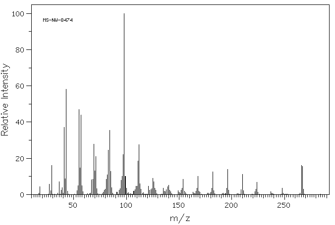 STEAROYL CHLORIDE(112-76-5) <sup>13</sup>C NMR