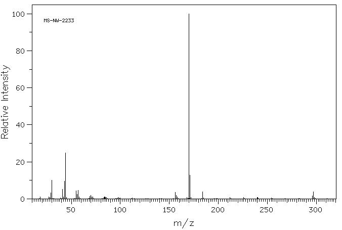 DIDECYLAMINE(1120-49-6) <sup>1</sup>H NMR