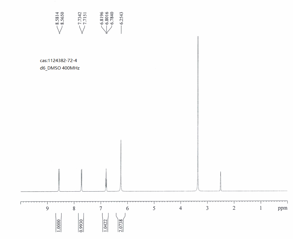 8-Bromo-[1,2,4]triazolo[1,5-a]pyridin-2-ylamine(1124382-72-4) <sup>1</sup>H NMR