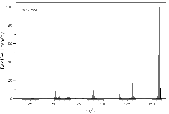 3-METHYL-1-PHENYLPYRAZOLE(1128-54-7) IR1