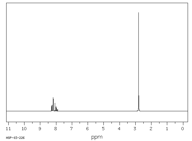 2,6-Diacetylpyridine(1129-30-2) <sup>13</sup>C NMR