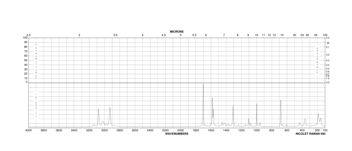 2,6-Diacetylpyridine(1129-30-2) <sup>13</sup>C NMR