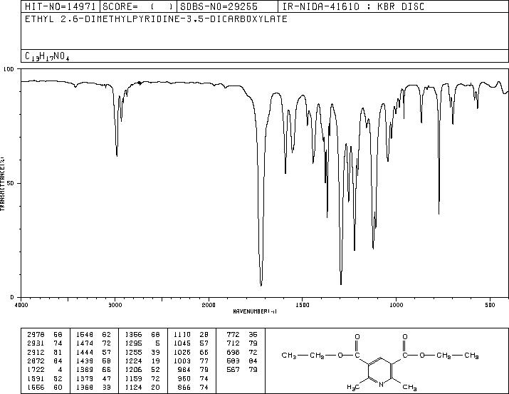 DIETHYL 2,6-DIMETHYL-3,5-PYRIDINEDICARBOXYLATE(1149-24-2) IR1