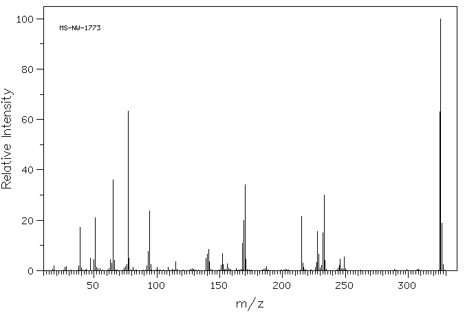 Triphenyl phosphate(115-86-6) Raman