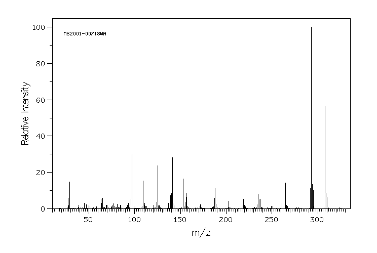 FENSULFOTHION(115-90-2) MS