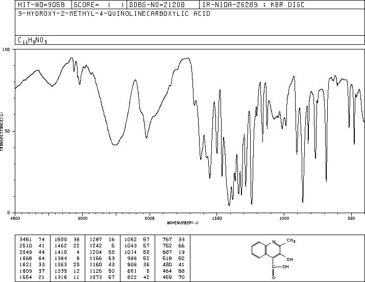 3-Hydroxy-2-methyl-4-quinolinecarboxylic acid(117-57-7) IR2
