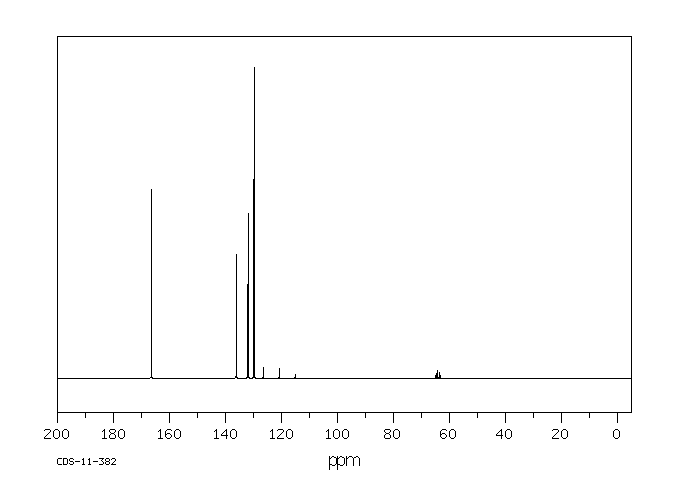 2,2-BIS(4-CARBOXYPHENYL)HEXAFLUOROPROPANE(1171-47-7) MS