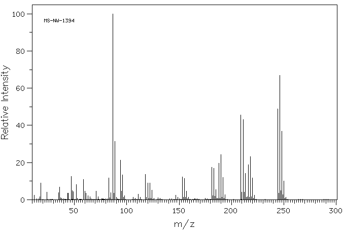 Chloranil(118-75-2) Raman