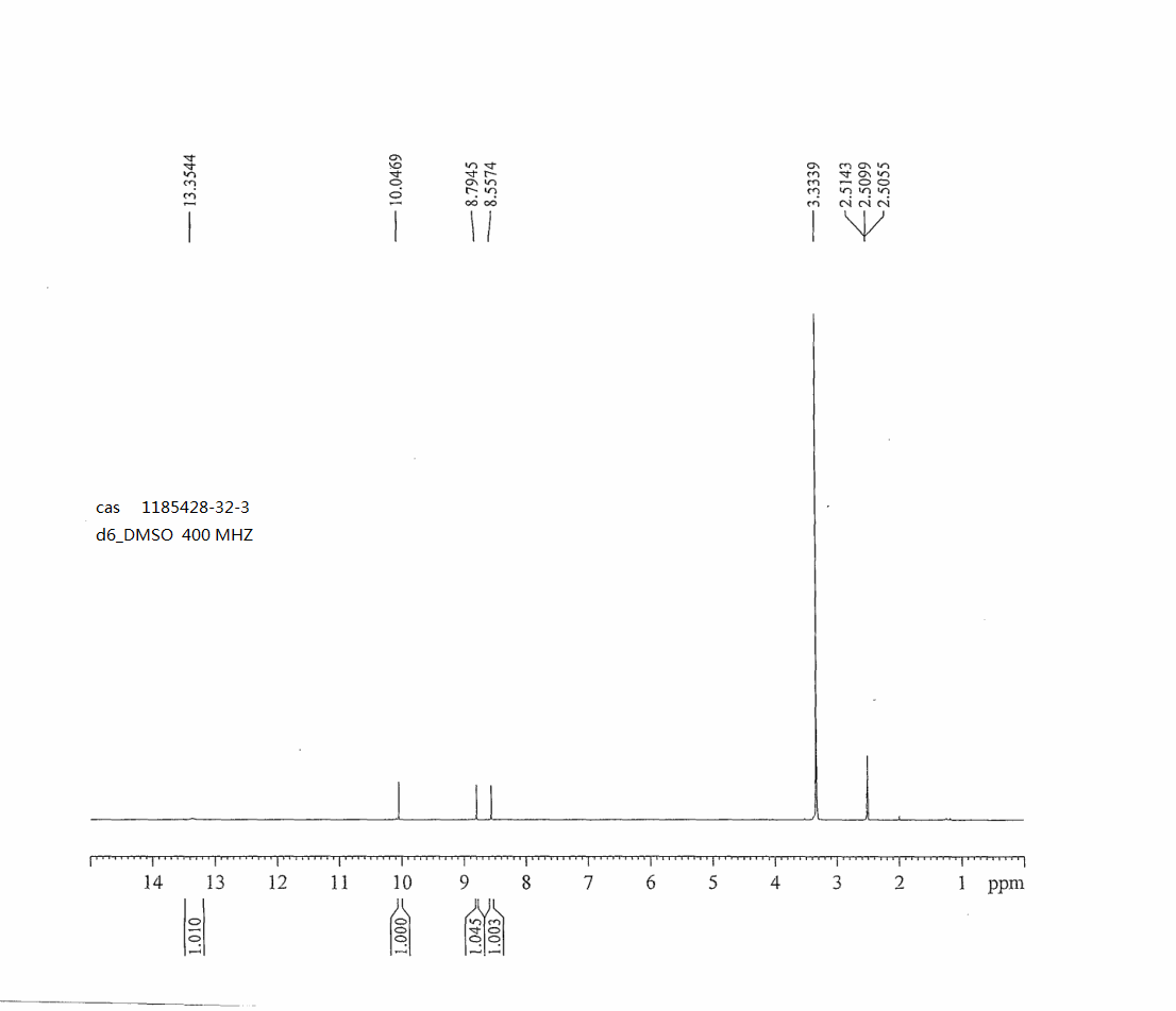 2-BroMo-5H-pyrrolo[2,3-b]pyrazine-7-carboxaldehyde(1185428-32-3) <sup>1</sup>H NMR