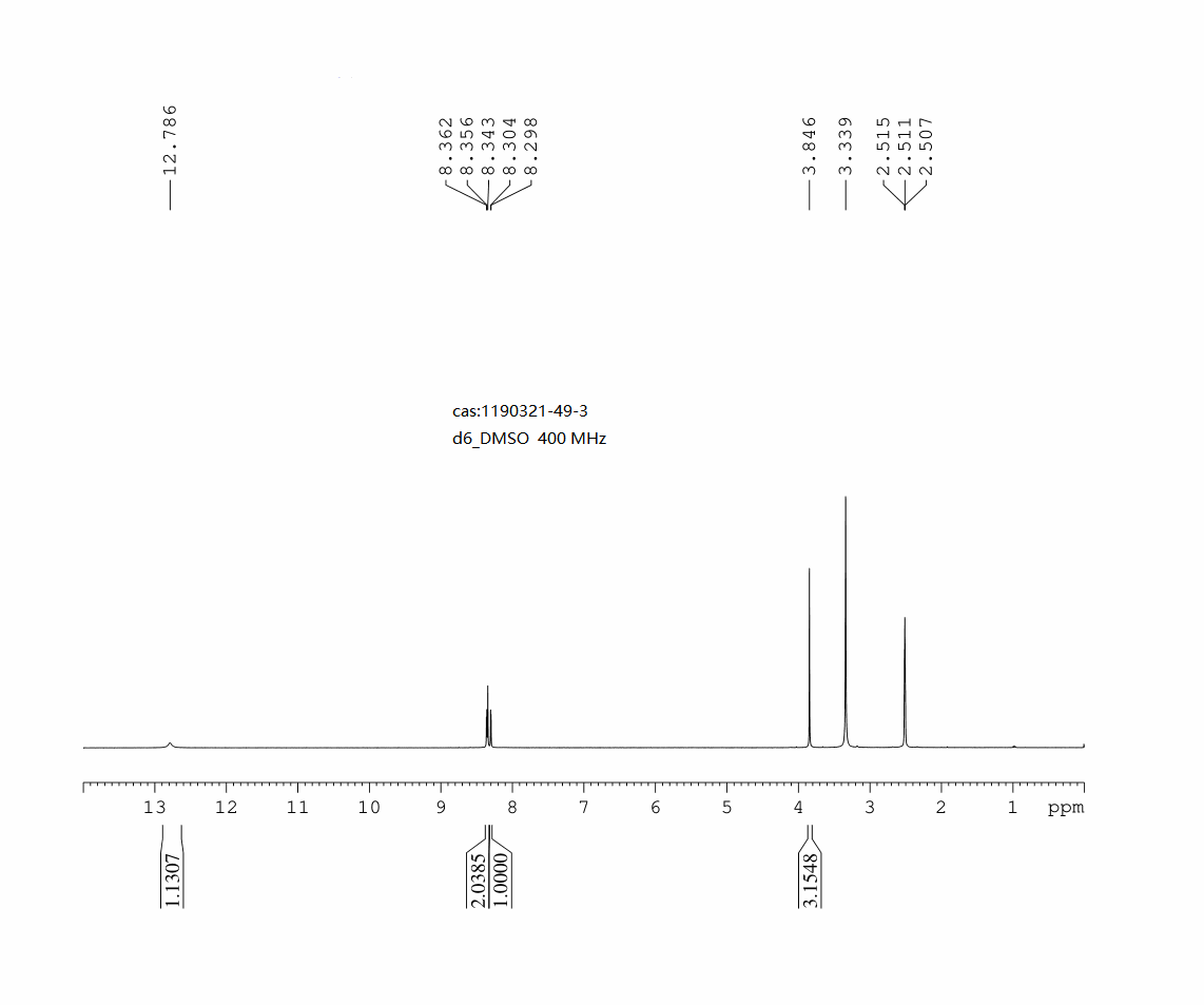 5-Chloro-7-azaindole-3-carboxylic acid Methyl ester(1190321-49-3) <sup>1</sup>H NMR