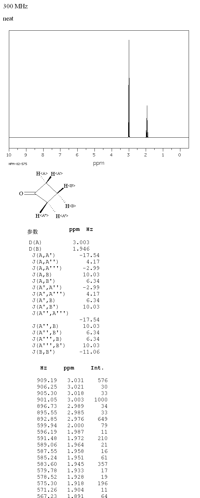 Cyclobutanone(1191-95-3) <sup>1</sup>H NMR