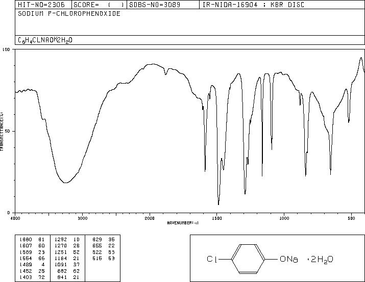 4-CHLOROPHENOL SODIUM SALT(1193-00-6) IR3