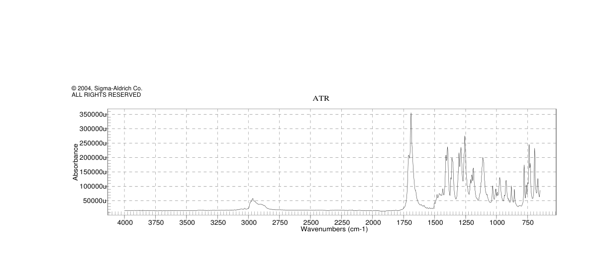 (S)-1-Z-2-TERT-BUTYL-3-METHYL-4-IMIDAZOLIDINONE(119906-49-9) Raman