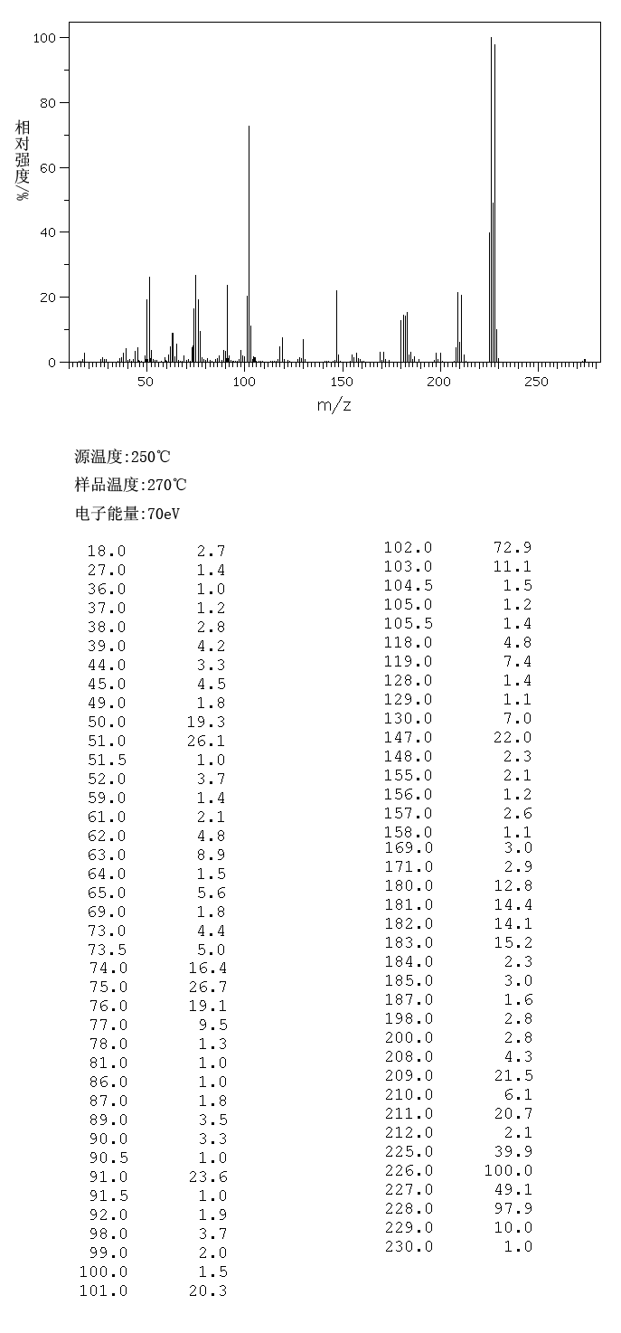 4-Bromocinnamic acid(1200-07-3) IR1