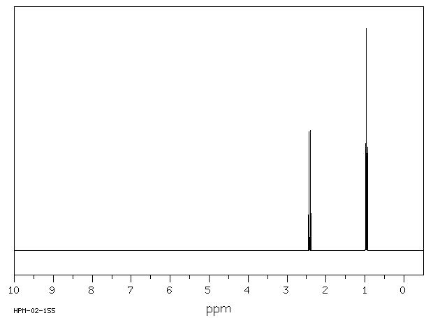 Triethylamine(121-44-8) IR1