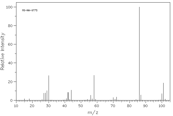 Triethylamine(121-44-8) IR1