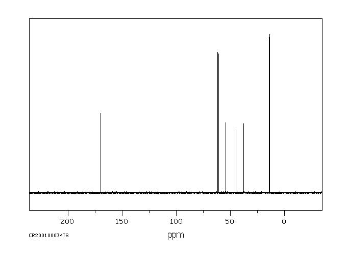 Malathion(121-75-5) IR1