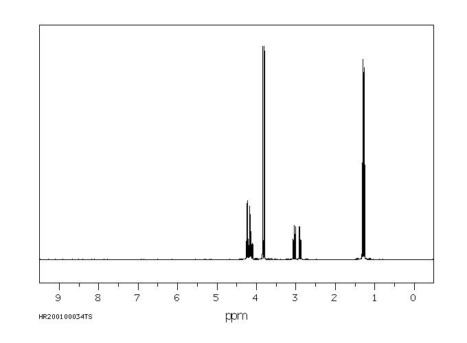 Malathion(121-75-5) IR1