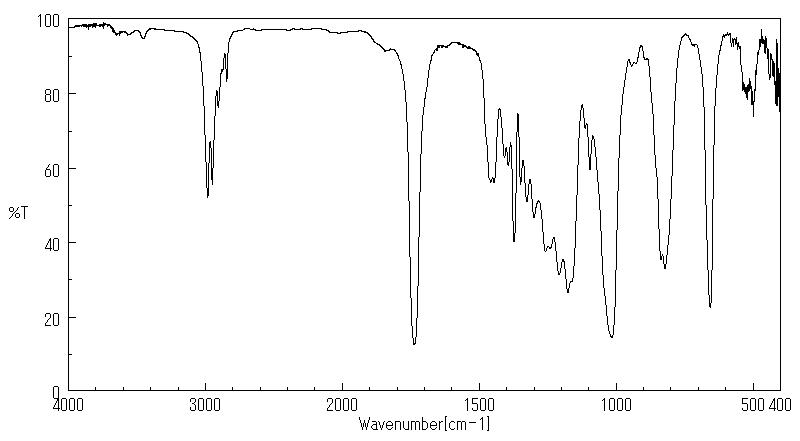 Malathion(121-75-5) IR1