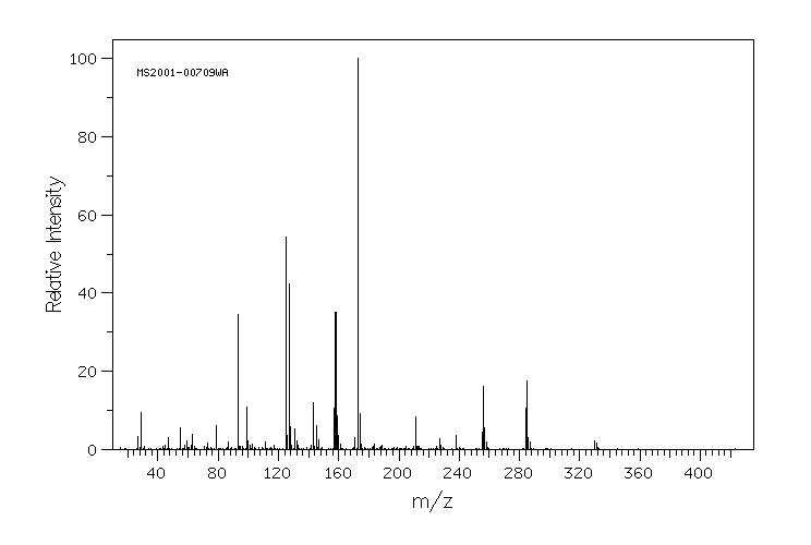 Malathion(121-75-5) IR1