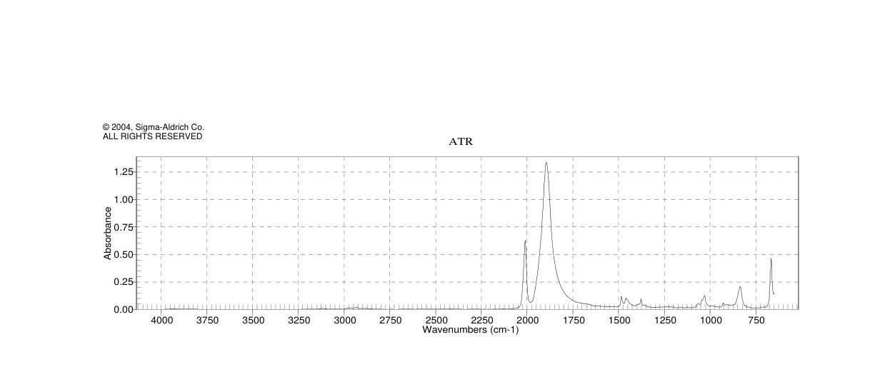 Methylcyclopentadienyl manganese tricarbonyl(12108-13-3) Raman