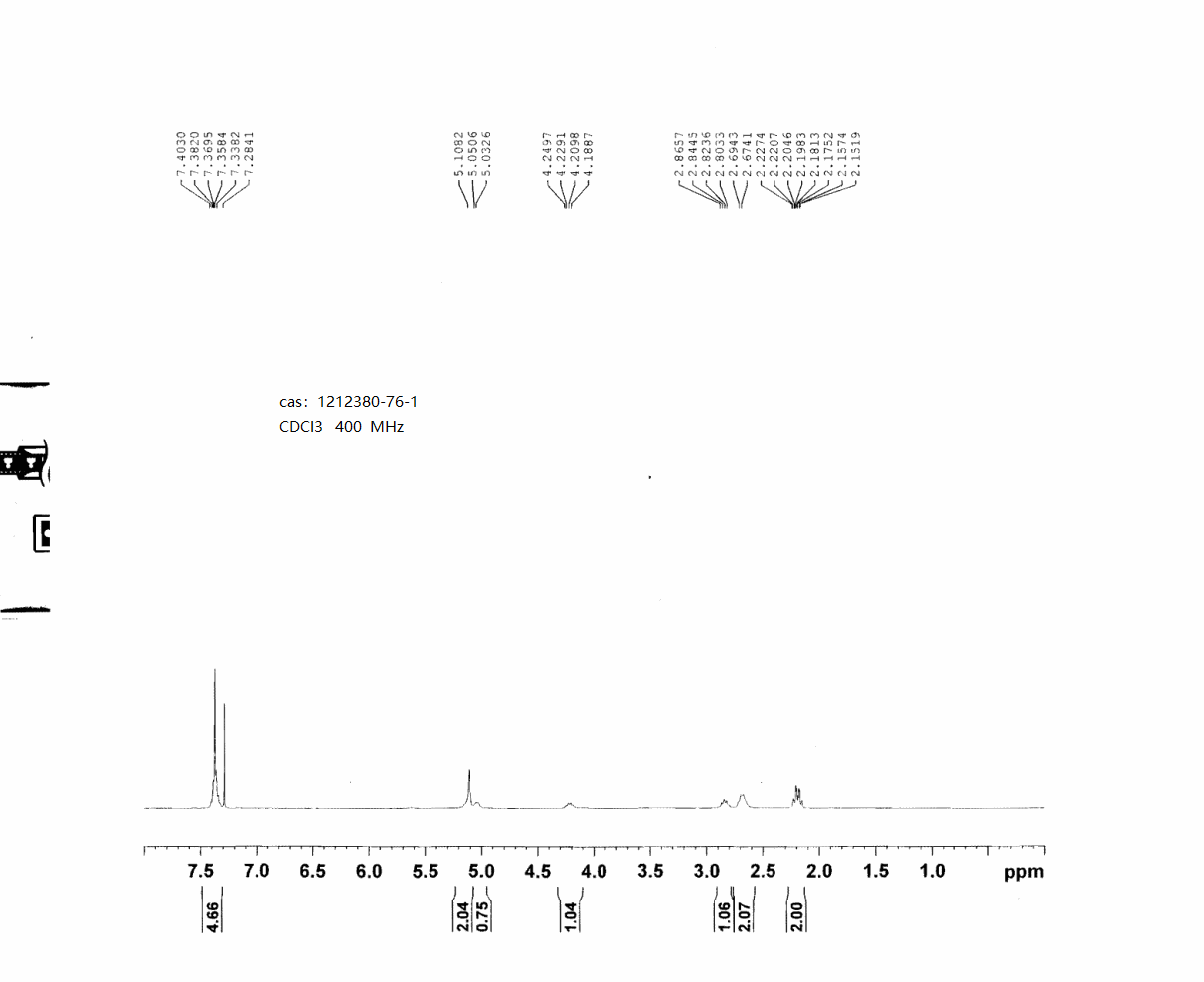 (1s,3s)-3-(benzyloxycarbony)cyclobutanecarboxylic acid(1212380-76-1) <sup>1</sup>H NMR