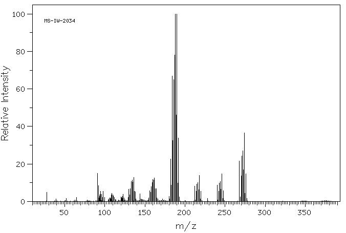 CYCLOHEPTATRIENE MOLYBDENUM TRICARBONYL(12125-77-8) IR2