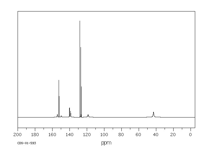 6-Benzylaminopurine(1214-39-7) IR2