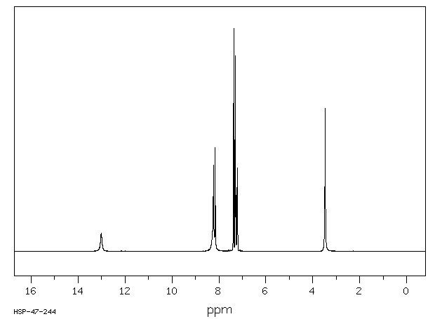 6-Benzylaminopurine(1214-39-7) IR2