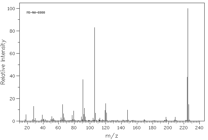 6-Benzylaminopurine(1214-39-7) IR2