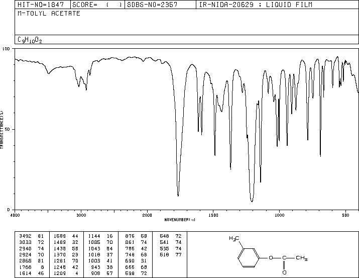 M-CRESYL ACETATE(122-46-3) IR1