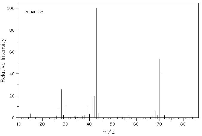 Pyrrolidine(123-75-1) IR2