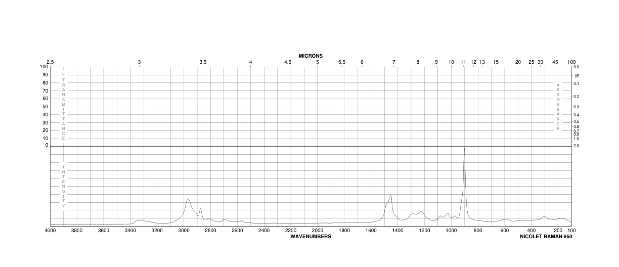 Pyrrolidine(123-75-1) IR2