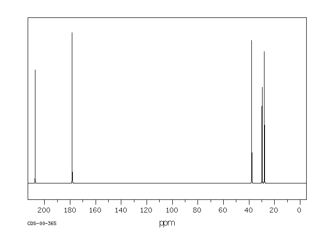 Levulinic acid(123-76-2) IR1