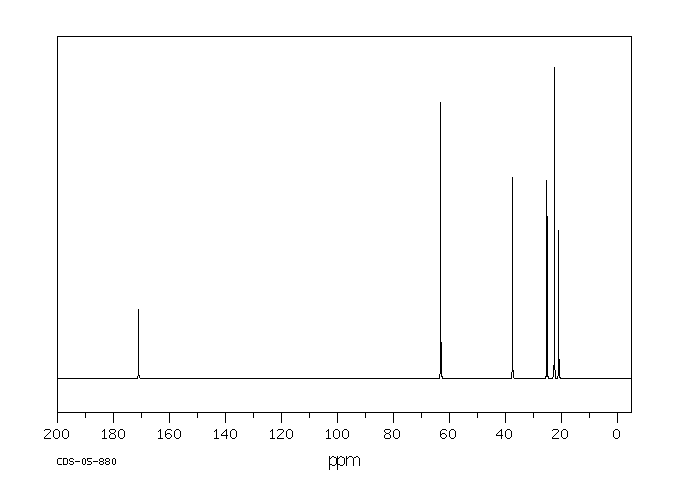 Isoamyl acetate(123-92-2) IR2
