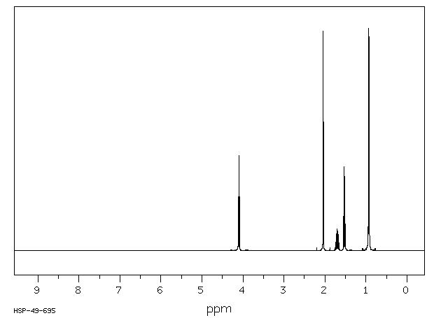 Isoamyl acetate(123-92-2) IR2