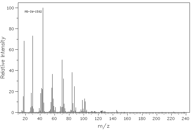 Spermidine(124-20-9) Raman