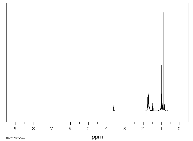 DL-Isoborneol(124-76-5) IR2