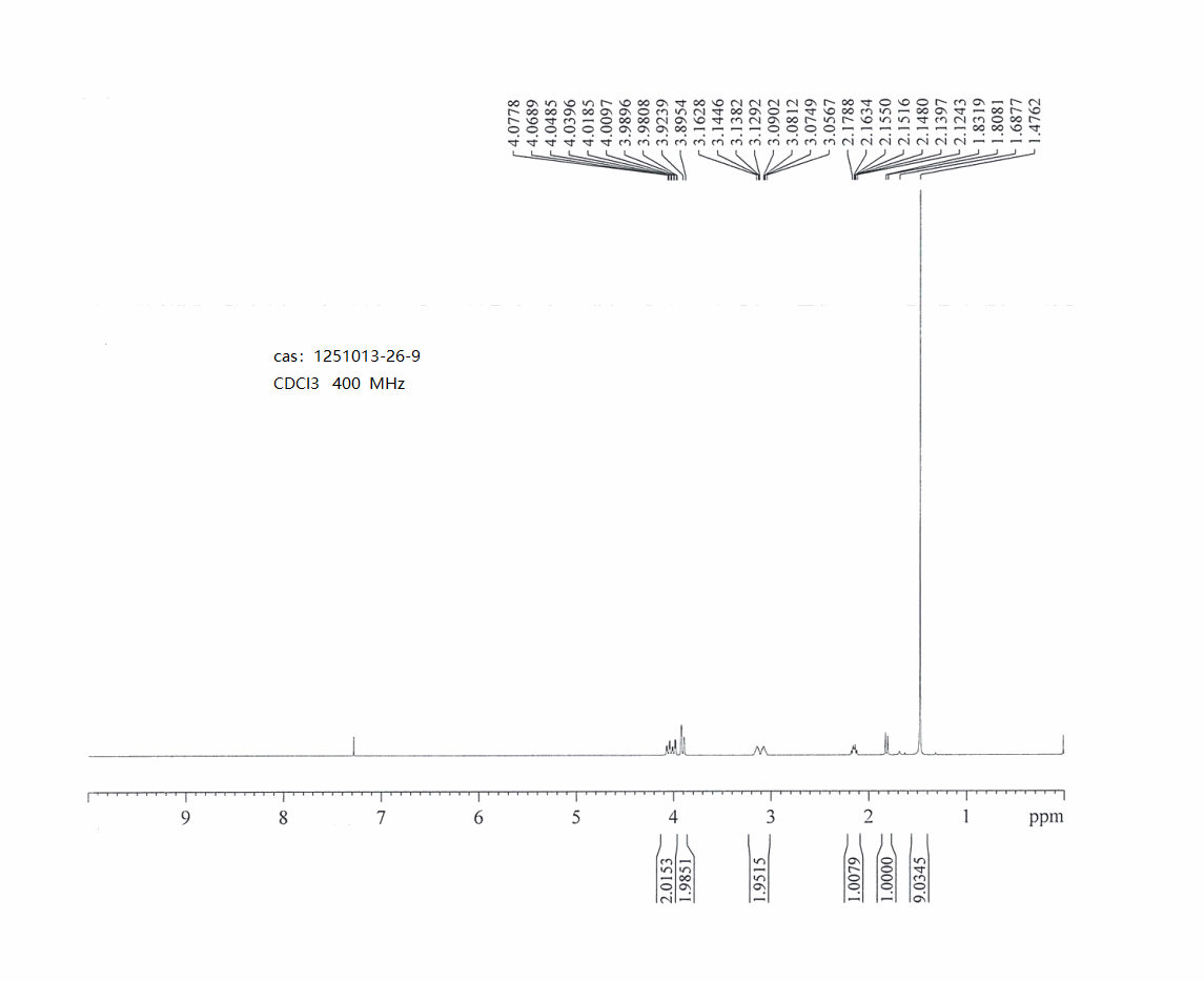 3-Boc-6-oxo-3-aza-bicyclo[3.1.1]heptane(1251013-26-9) <sup>1</sup>H NMR