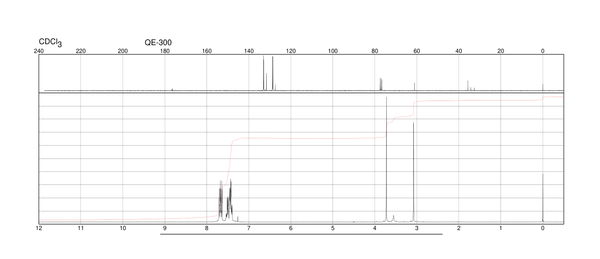 N-METHOXY-N-METHYL(TRIPHENYL-PHOSPHORANYLIDENE)ACETAMIDE(129986-67-0)IR