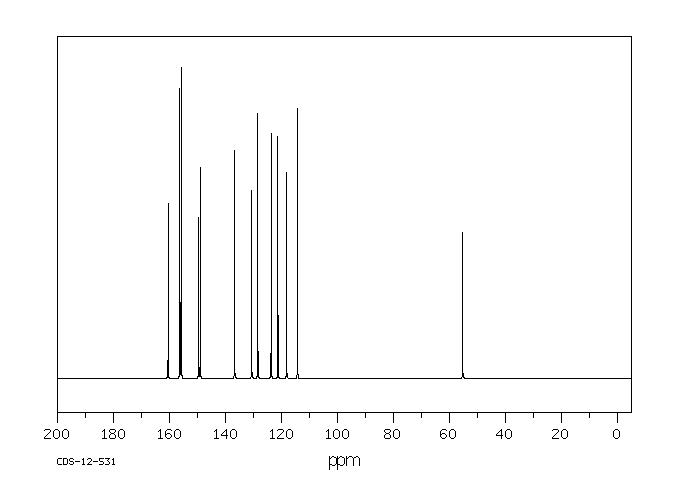 4'-(4-METHOXYPHENYL)-2,2':6',2''-TERPYRIDINE(13104-56-8) <sup>1</sup>H NMR