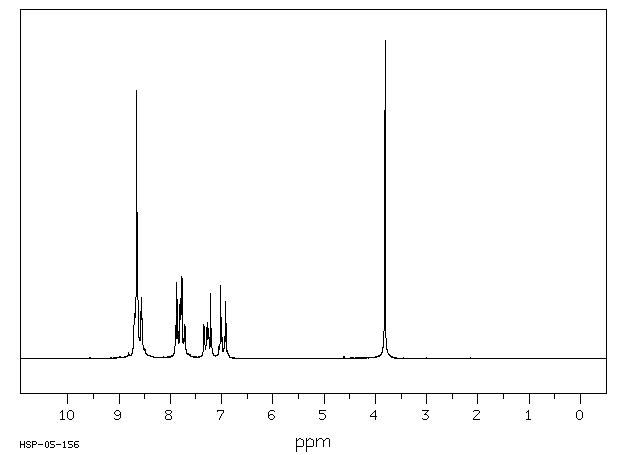 4'-(4-METHOXYPHENYL)-2,2':6',2''-TERPYRIDINE(13104-56-8) <sup>1</sup>H NMR