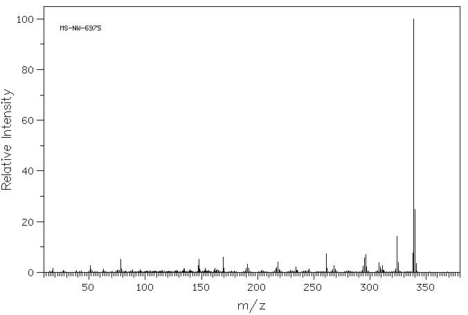 4'-(4-METHOXYPHENYL)-2,2':6',2''-TERPYRIDINE(13104-56-8) <sup>1</sup>H NMR