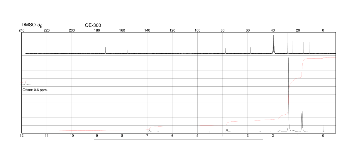 BOC-L-Isoleucine (13139-16-7)IR