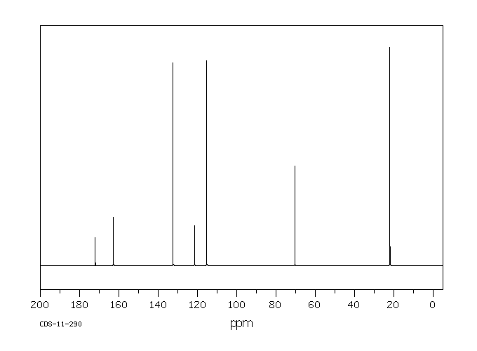 4-ISOPROPOXYBENZOIC ACID(13205-46-4) <sup>1</sup>H NMR