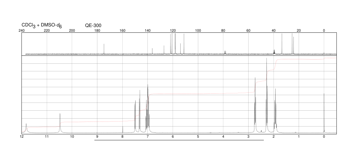 Indole-3-butyric acid(133-32-4) MS