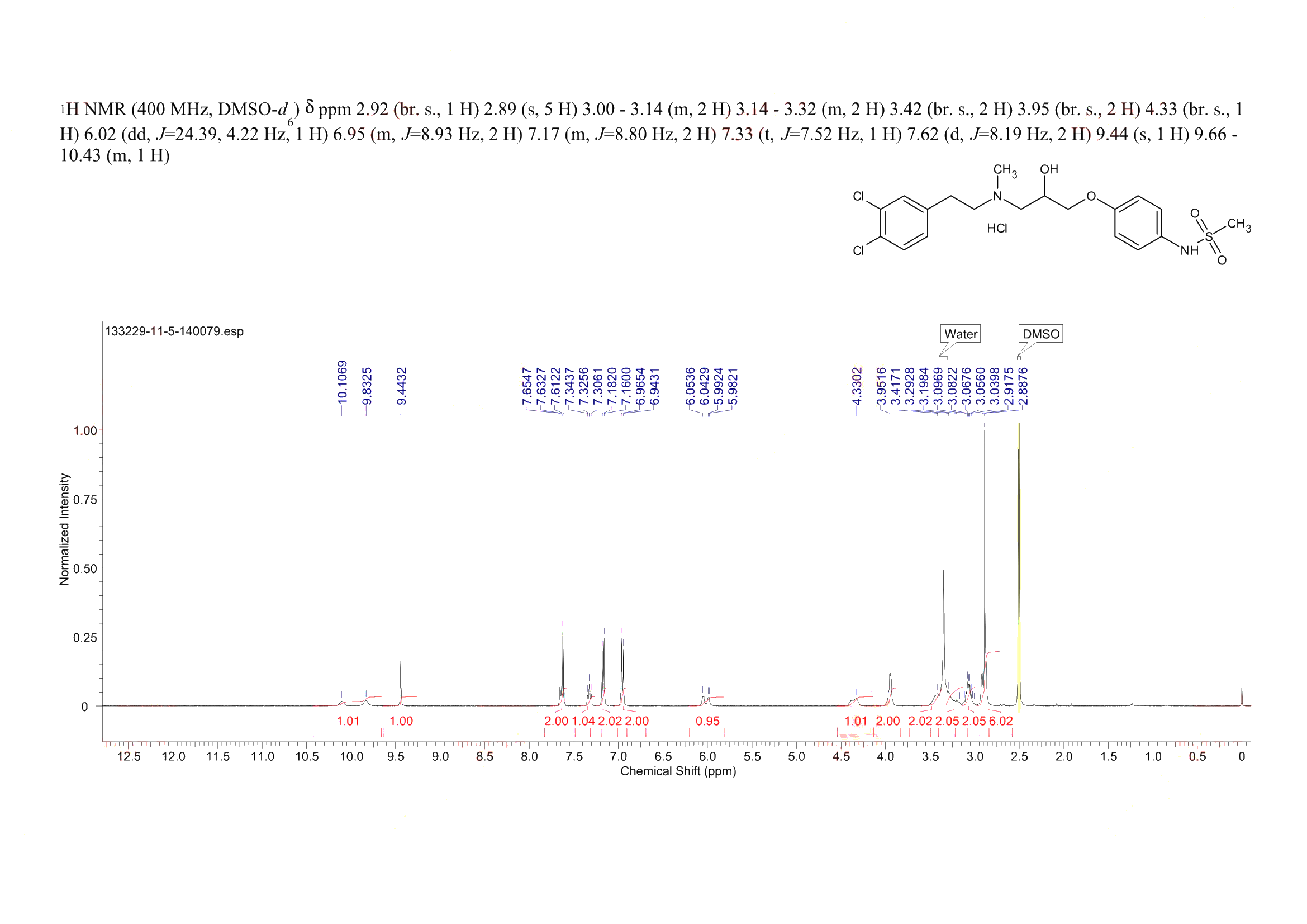 AM 92016 hydrochloride(133229-11-5) <sup>1</sup>H NMR